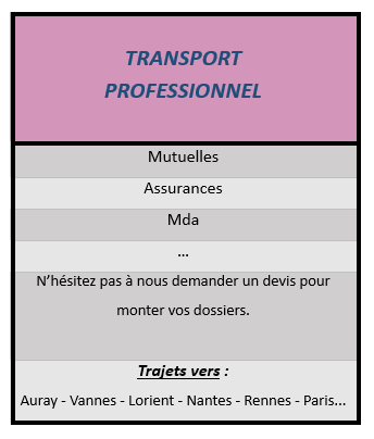 Tableau transport professionnel